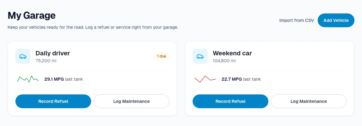 Example garage with two vehicles, Daily driver and Weekend car, showing mileage, last-tank fuel economy, and one service due.